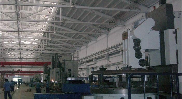 type tempering furnaces,