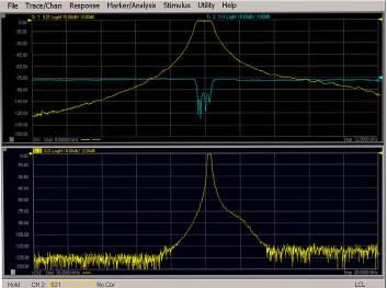 PNA-L Series: The Economical Choice for Signal Integrity and Material Measurements Physical Layer Test Software (PLTS) The Keysight PNA-L is the ideal microwave engine to power PLTS software.