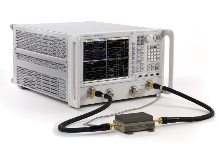 Measurements are slow, often leading to fewer measured data points and misleading results due to under-sampling PNA noise figure solution provides: Amplifier and frequency converter measurements with