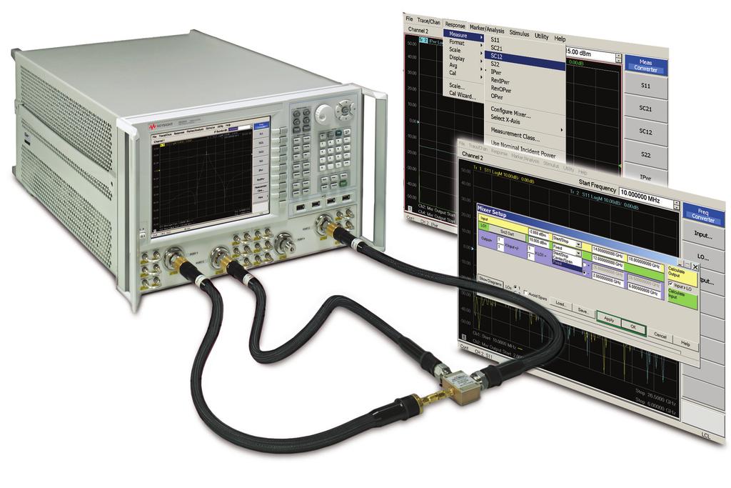 PNA-X Testing beyond the limits Mixers and Converters Mixer measurements Conversion loss/gain, magnitude and phase Input match, output match, and LO match Isolation and compression The two internal