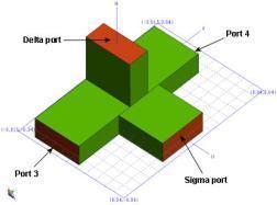 Differential: Measurement Test Device: Magic Tee Delta Port (+) Port