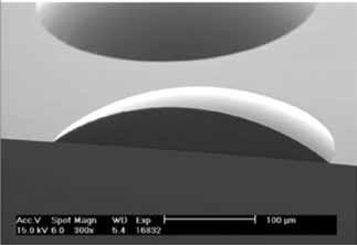 (planar substrates) Refractive microlenses are the No.