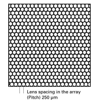 Microlens Arrays, Fused Silica, Type FC-Q-100 Square Item Title NA ROC Wavelength Range Conic constant Working Distance (object side) (µm) Arraysize Microlens array FC-Q-100 0.