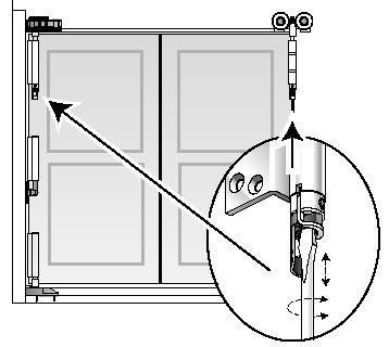 HARDWARE & PANEL ORIENTATION Right Hand Opening Locking Door Panel Displayed Above FINAL ADJUSTMENT OF THE DOORS Further adjustment of the Top Pivot Blocks and Bottom Pivots can be made to space the
