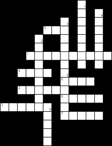 Activity 2: Winter Crossword Across 1. A famous song is called "Winter " 2. People sit by this to warm up 3. You need these on an ice rink 4. Only found in some parts of Australia 5.