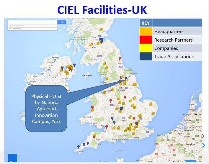 CIEL-a national network for industry CIEL is genuinely a national UK organisation which therefore requires a nationally representative network of spoke farms to deliver evaluation and KE as described