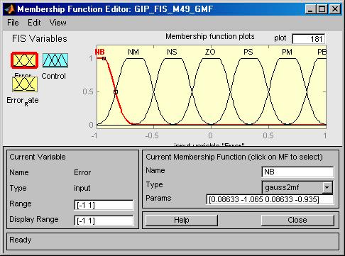 C. Case 3: FLC Controller GIP- FIS-S49 In this case a Sugeno type FLC is used with triangular membership functions for inputs and output.