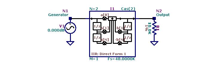 Application Note 6 The simulation circuit for this woofer filter will require a single IIR component.