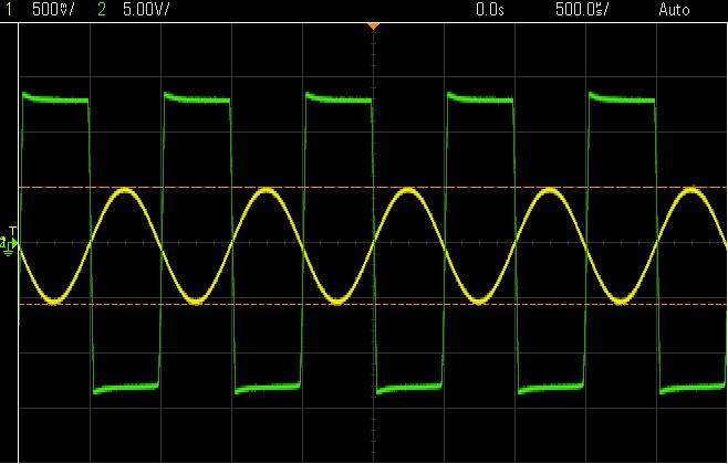 P a g e 5 Operational Feedback Amplifier A = (Eq. 5) You should note the Voltage Feedback Amplifier is non-inverting whereas the Operational Feedback Amplifier is inverting.