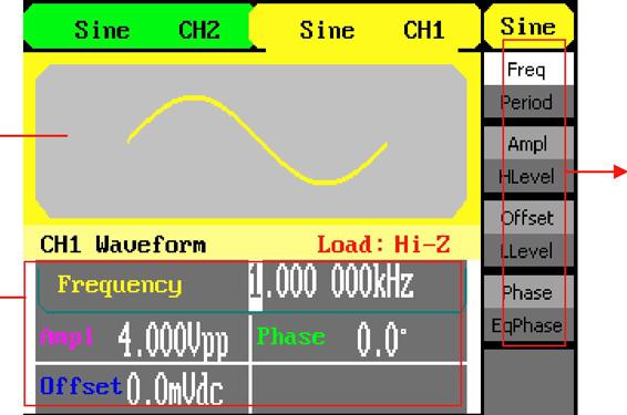 Waveform Display Window Operation Menu: Different functions have different menus Parameter Display and Editing Window Figure 1-5 Display Interface (Sine Wave is the default display signal) Character