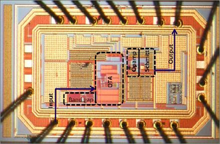 Since we have only limited IO pins available in the chip, We measure the nonlinear gain and the time domain performance of the receiver to verify the chip functionality.