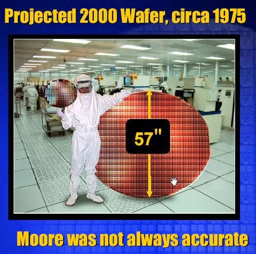 Moore s law : not Source: G.E.