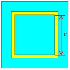 Second configuration is the investigation of the length of square FSS (a) and the third configuration is the investigation of the length of the square FSS with slot (b)