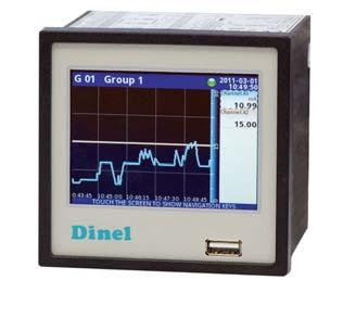 communication The possibility of evaluating and processing of the measured data on PC The MGU 800 is a sophisticated multichannel unit which allows simultaneous measurement,