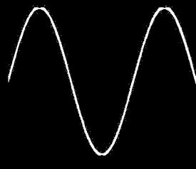 Phase (1) In phase: cycles coincide exactly (sum duplicates amplitude) 1 2 Amplitude -1 1 + 0-1 -2