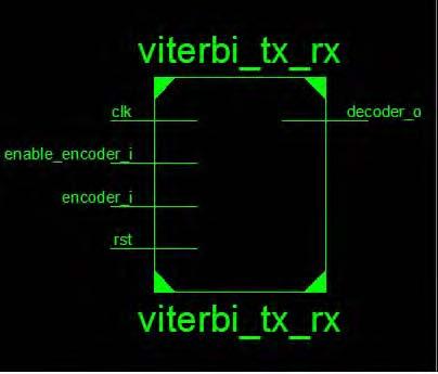 The RTL view of Viterbi encoder and decoder as shown in figure 7, the technical view