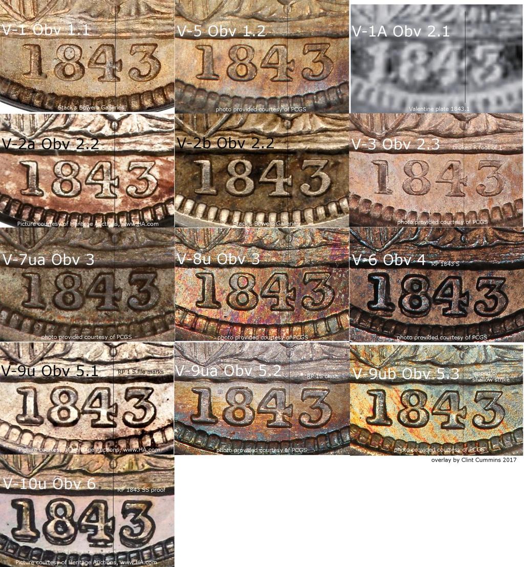 Obverse Date Positions photo
