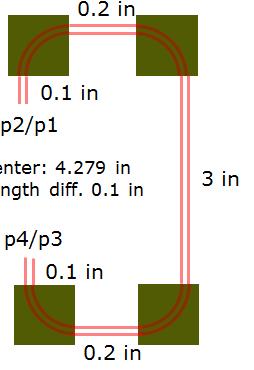 S[D1,C2] With 4 bends S[D1,D1]