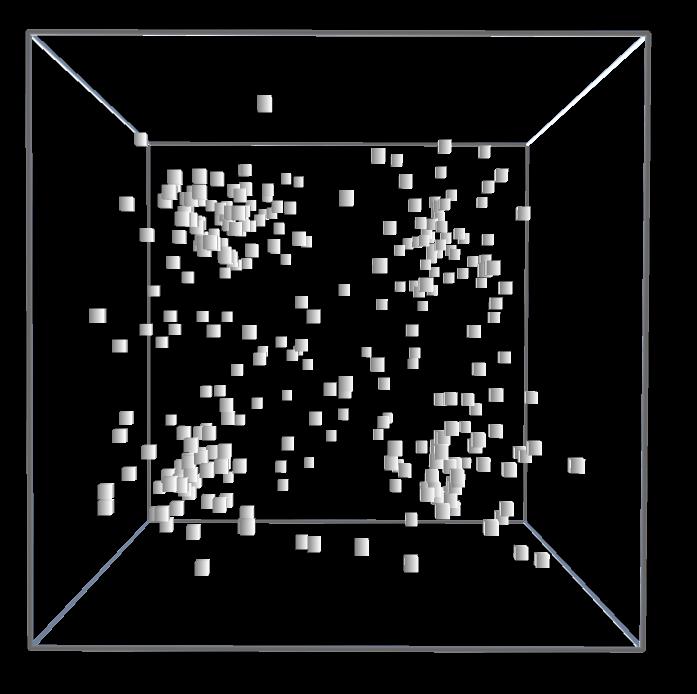 Our data consisted of point clusters and points used as background noise. The noise points were randomly placed within a regular 3 3 3 grid (the size of the visualization remained 1 1 1 cm) with.