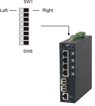 Installation Procedure 1) Configure DIP-switches 2) Apply AC Power 3) Connect Cables 4) Verify Operation 1) Configure DIP-switches DIP-switches are located on the side of the RuggedNet GPoE+/Mi.