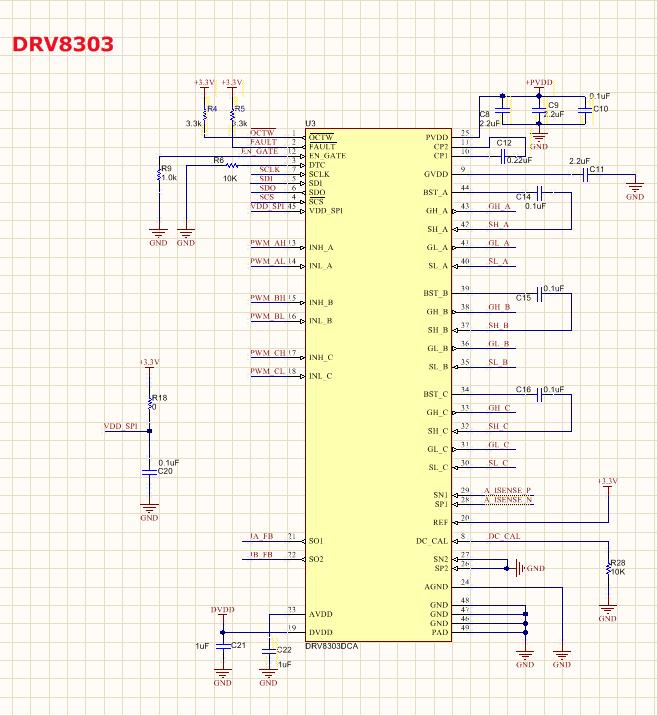 Figure 6. DRV8303 Block The DRV8303 is a highly integrated three phase gate driver with features specifically for motor drive. It has a single power supply (PVDD) that is bypassed with 4.