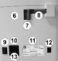 with serial number 12 Port: optional printer 13 Fuse START STOP Starting and stopping the counting operation Leave the setup menu SET Open setup menu Show detailed counting result by the