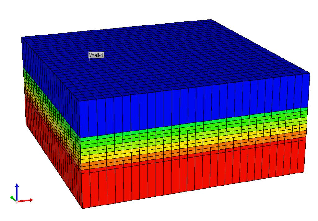 4 Chapter 4: Reservoir Modeling CMG-IMEX Black Oil Simulator, version 2012.20, was used in this study to build the reservoir model and generate simulation results.