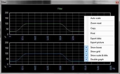 8.3. Filter Display To visualize the frequency response of the set filtering, a curve output can be called up here. In this display, you can enlarge the display by using the left mouse button.