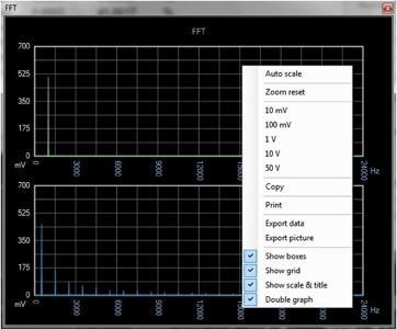 9.2. FFT For visualization of the frequency spectrum, an user can call up an output curve.