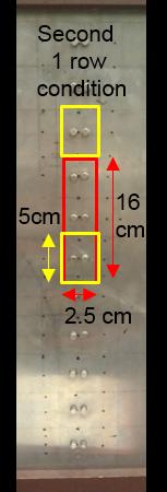 Figure 4.5: All tested damage conditions on the damped stiffened plate, using a modulated wave excitation. An extra 1 row loose condition was tested at a position closer to the plate boundaries.