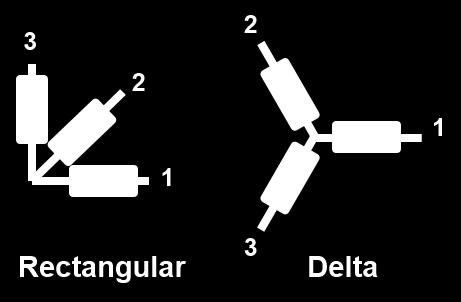 Figure 1.9: Comparison of rectangular and delta strain rosette configurations.