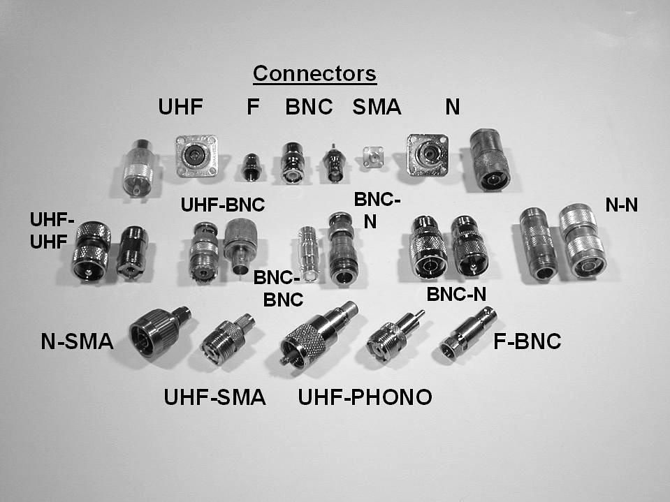Connectors SO-259, UHF Common for HF Up to 450 MHz N