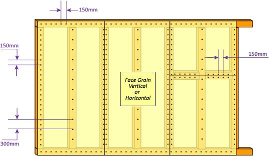capacity. As indicated, fastener centres are 100mm Top and Bottom Plate, 100mm Vertical Edges, 100mm Intermediate Studs.