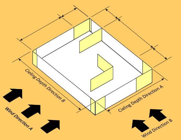 Additional installation Requirements General To ensure the maximum effectiveness of structural plywood bracing the additional installation requirements detailed in this section are critical.