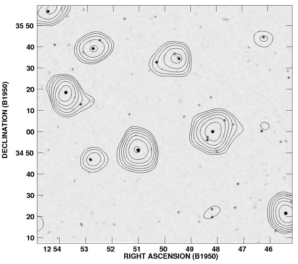 2 This contour plot shows a 4 deg sub-region from the area covered by the profile plot above, as imaged with = 12 arcmin resolution at = 1 4 GHz with the former 300-foot radio telescope in Green Bank.