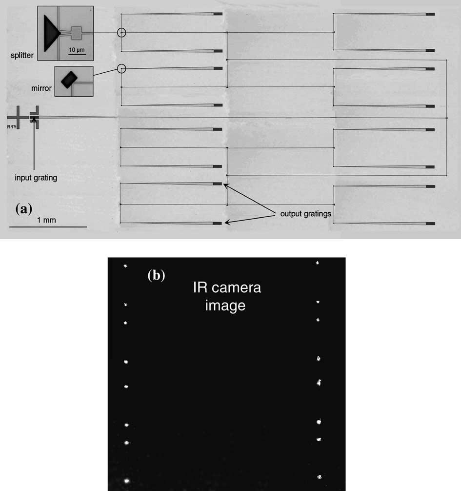 L. Vivien et al. / Optical Materials 27 (2005) 756 762 761 Fig. 9. (a) Optical microscopy view of the H-tree optical distribution from one input to 16 outputs.