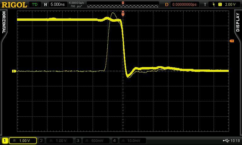 RIGOL Chapter 3 Demo Board Applications 3.2.5 Rare Abnormal Signal 1. Signal Explanation Signal Output Pin: RARE_AN Square waveform with 1MHz frequency.