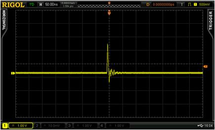 Chapter 3 Demo Board Applications RIGOL 3.2.9 Narrow Burst Signal 1. Signal Explanation Signal Output Pin: PULSE_OUT Narrow pulse signal with 100us period and 2ns width. 2. Functions Pulse trigger 3.
