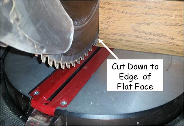 Figure 19-3. Relief Cut. 5. Coping saw cut - Hold the trim piece on a flat, stable surface.
