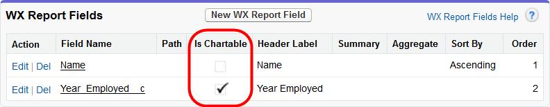 Setting Up WX Reports Defining WX Report Fields Defining WX Report Fields When you create a WX Report, all fields from the underlying report are made available and displayed in the WX Report Fields