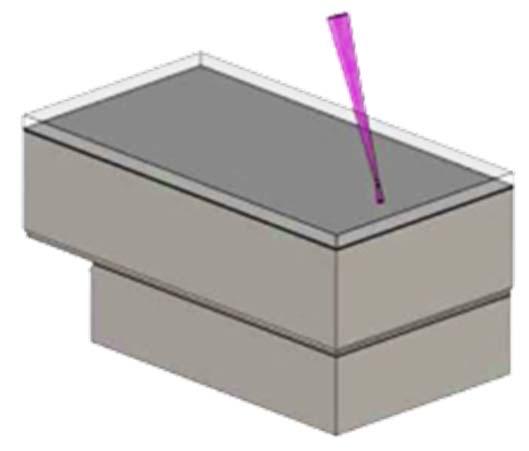 rotator AR Coating Laser diode Pads Reflector Membrane Laser