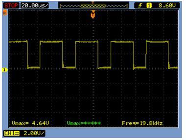Fig. 13 Mode 2 operation of ZETA converter. Fig. 14 Complementary pulses to the DC/AC converter Fig.