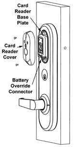 NOTE: If the Card Reader Base Plate has a Tamper Switch that is activated when the Reader Cover is removed, then the Card Reader is disabled.