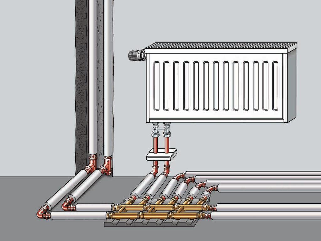 Application technology for metallic pipe installation systems Ediţia a