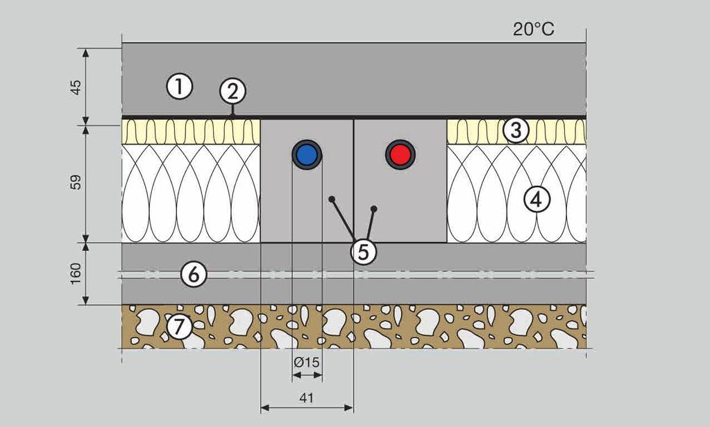 Exemplu: Izolarea conductelor pozate în pardoseală Ţeavă Prestabo 15 mm, cu izolaţie Exzentroflex (h = 38 mm) ca şi conductă de racord HK în planşeul etajului între spaţiile încălzite ale diferiţilor