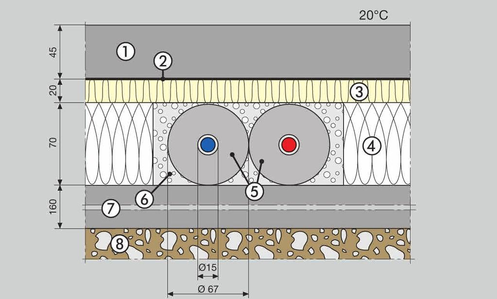 H 48 Exemplu: Izolarea conductelor pozate în pardoseală Ţeavă Prestabo 15 mm, cu izolaţie pe circumferinţă 26 mm (λ = 0,04 W/m K) contra pământului, aerului exterior sau