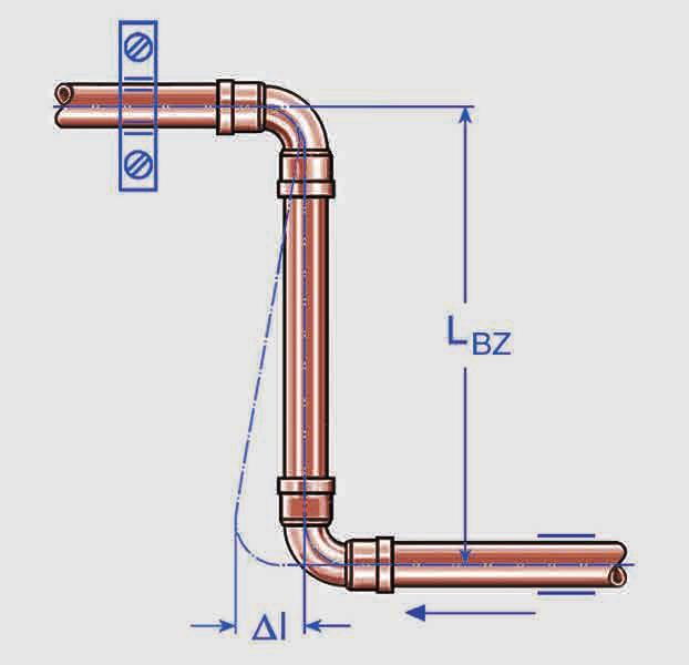 Application technology for metallic pipe installation systems Ediţia a 3-a Calculul lungimii curburilor de