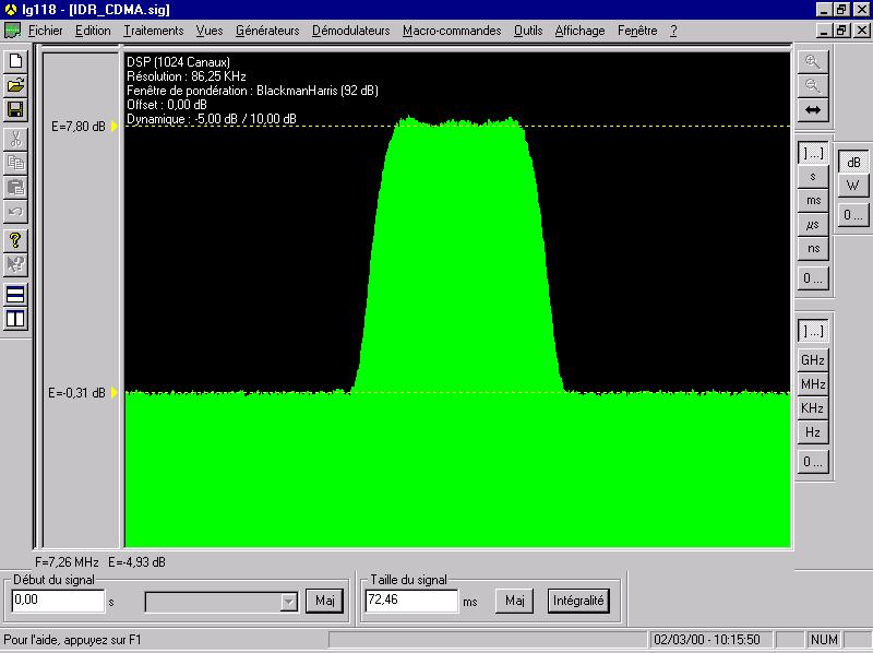 6 Rec. ITU-R SM.1600 FIGURE 1 Spectrum of one dominant signal S 1 + Gaussian noise + a secondary lower CDMA signal S 2.