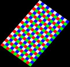 OFF-THE-SHELF SPECTRAL IMAGING SENSORS RGB RGB + NIR