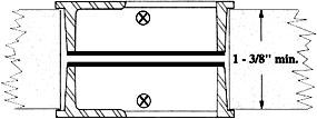 TYDIX Flush Pulls Full Size Specify: Flush pull number Hardware finish of Face Two Pulls One Door Color inside Frame (Black is standard) Back Plate color (Black is standard) (Example: No.